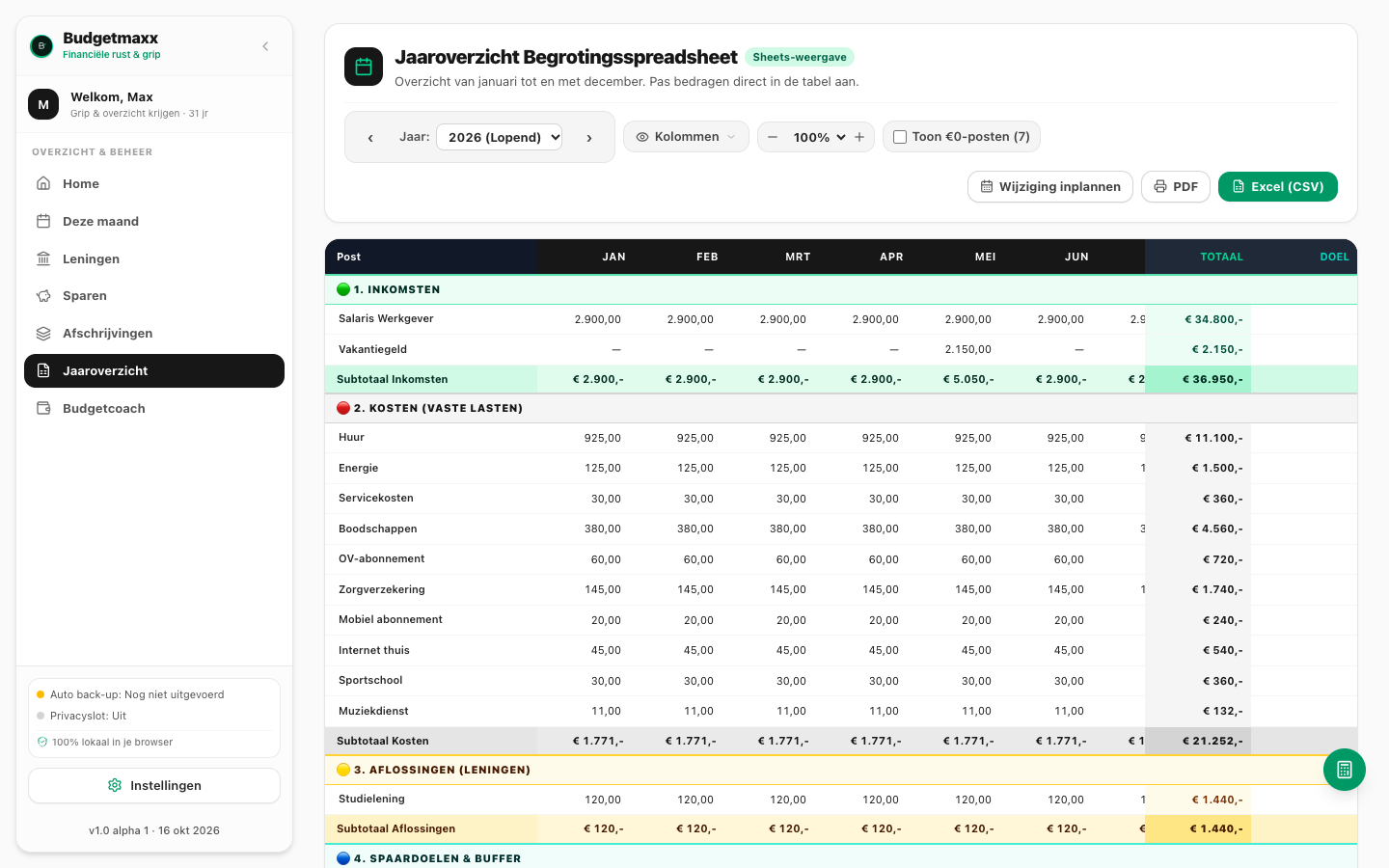 Jaaroverzicht als spreadsheet met alle posten per maand